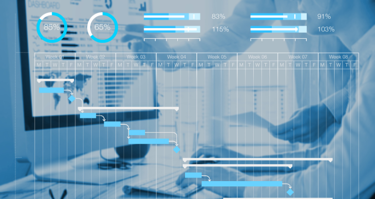 SOC1 SOC2 and ISAE 3402 projects